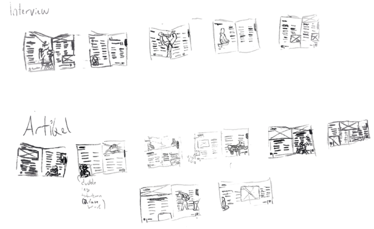 Flächenlayout Scrbbels zur Artikel und Interview Seite, mit verschiedenen Konzepten.